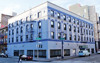 Management & Operations